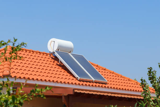 Best Solar Company in Sirsa